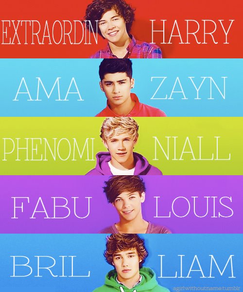 1 Direction Names