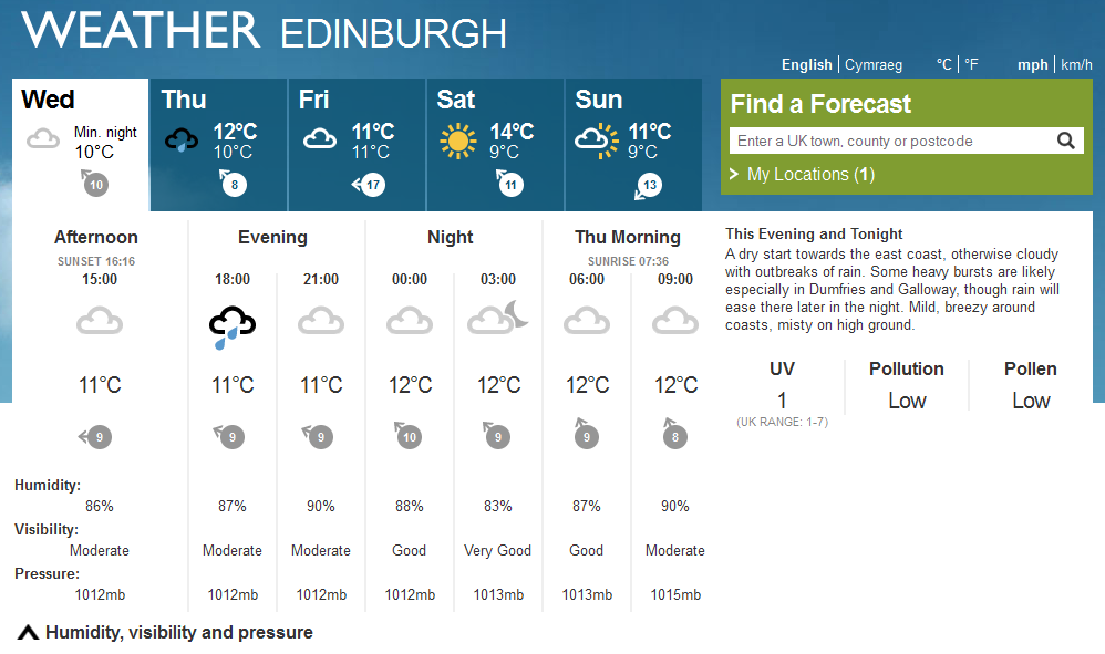 10 Day Weather Forecast Uk Bbc