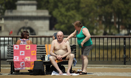 10 Day Weather Forecast Uk London