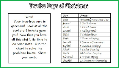 12 Days Of Christmas Song Pictures