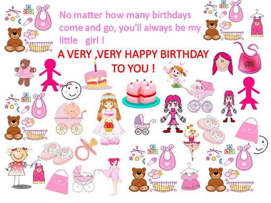 123 Greeting Cards Birthday Daughter