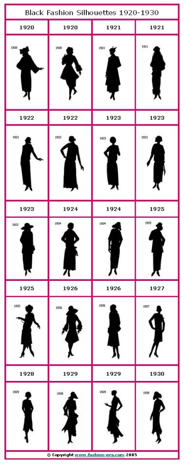 1920s Fashion Costumes