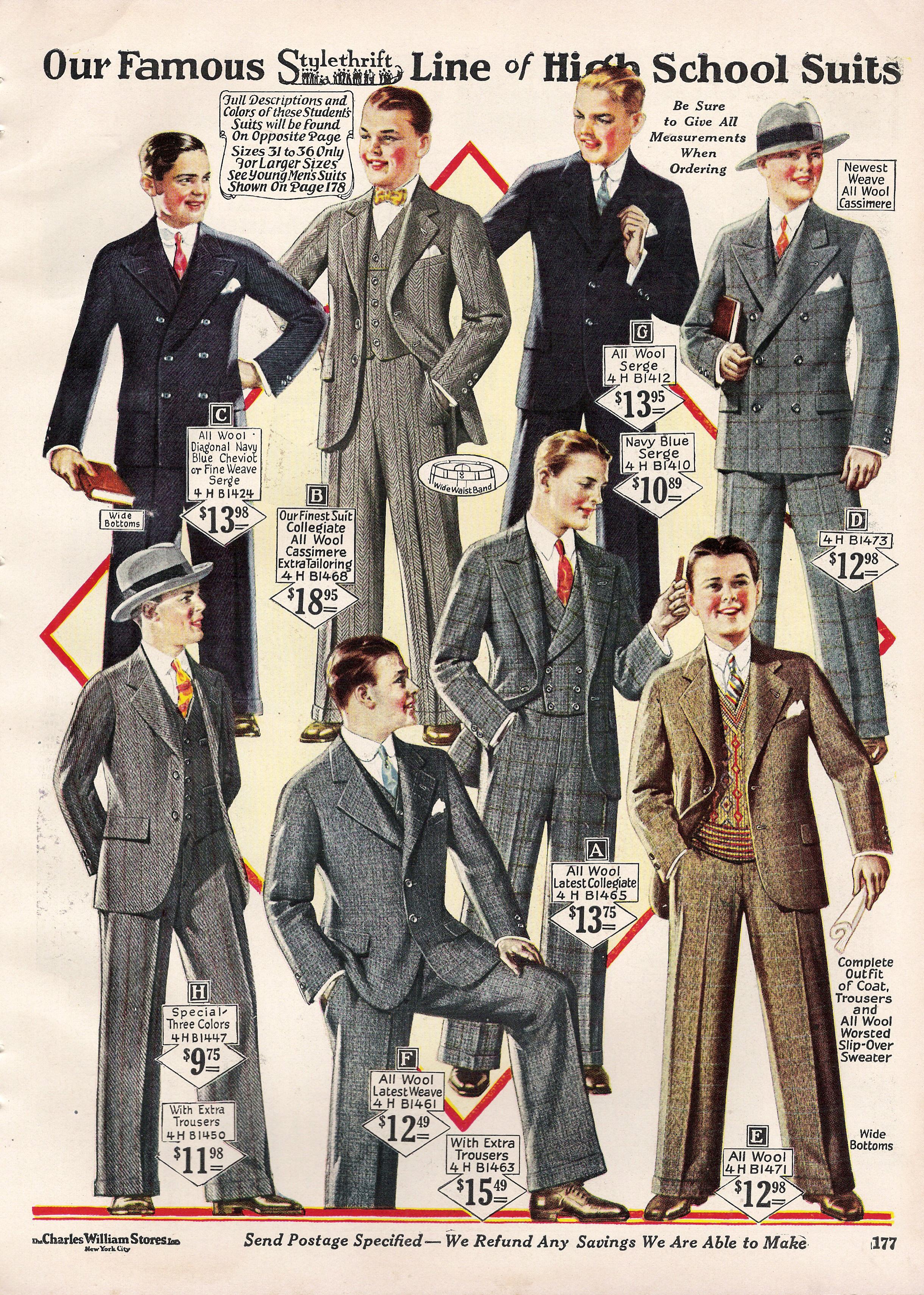 1920s Fashion Men Pictures