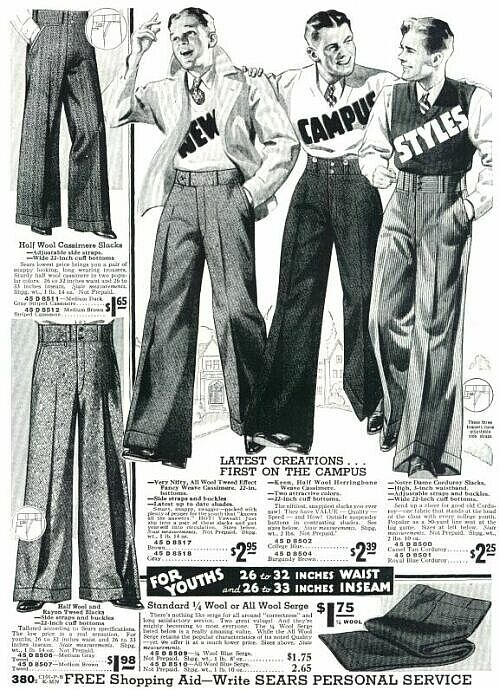 1920s Fashion Mens Suits