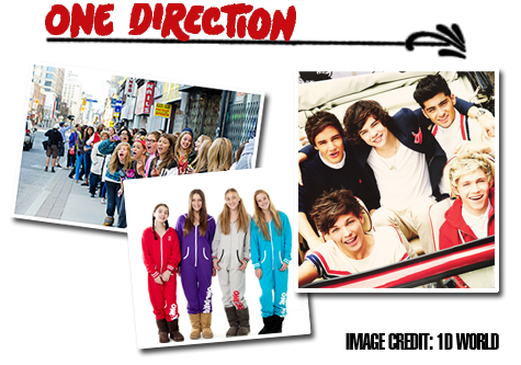 1d World Sydney Opening Hours