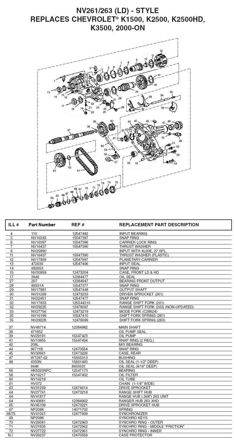 205 Transfer Case Diagram