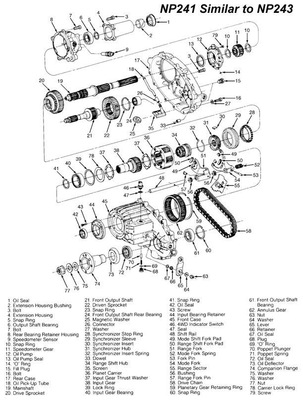 205 Transfer Case Diagram