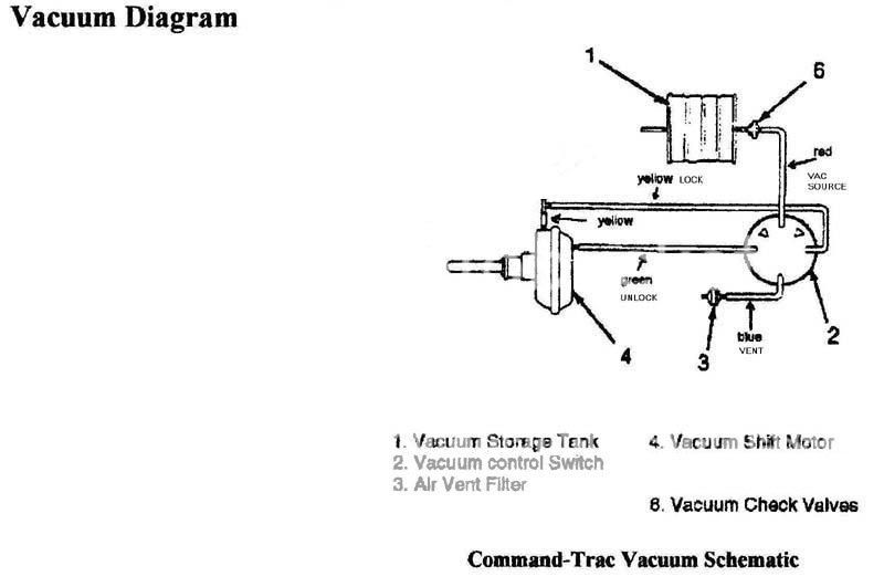 205 Transfer Case Diagram