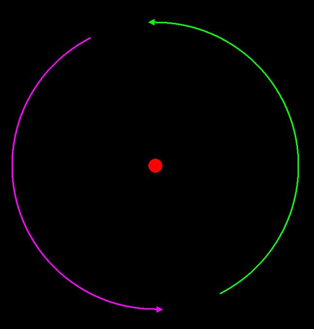 0.001 Kilometers