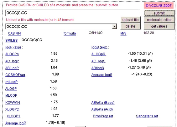 0.00105 Liters Is The Same As