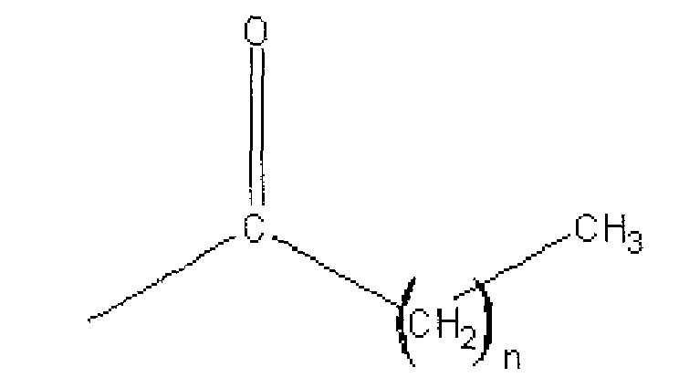 0.00105 Liters Is The Same As