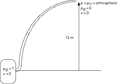 0.00105 Liters Is The Same As