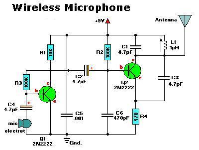 0.001uf To Pf