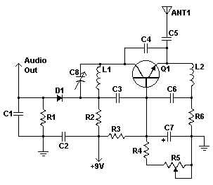 0.001uf To Pf