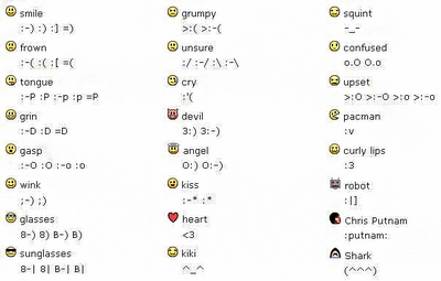 Angry Smiley Facebook Code