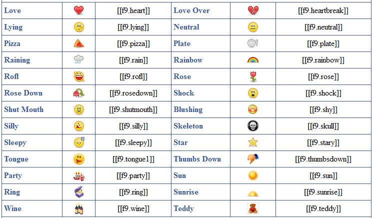 Angry Smiley Facebook Code