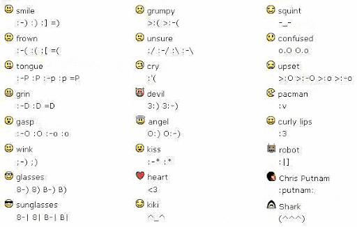 Angry Smiley Facebook Code