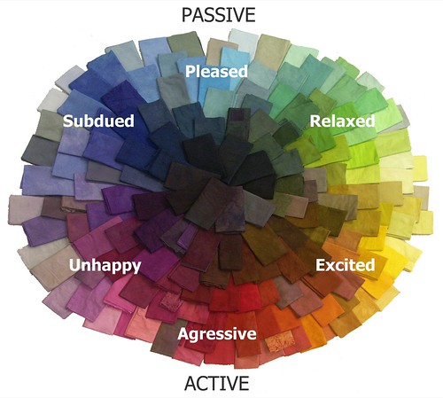 Color Emotions Chart