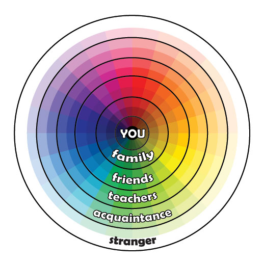 Color Emotions Chart