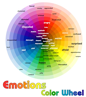 Color Emotions Chart