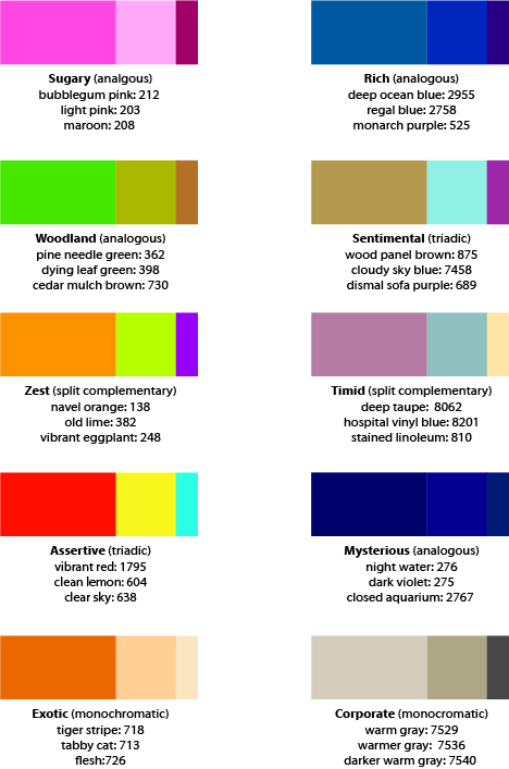 Colour Emotions Chart