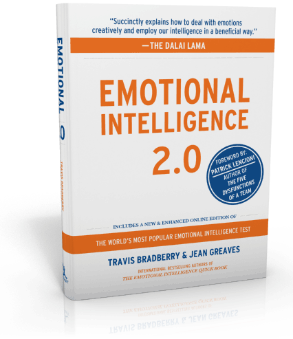 Emotional Intelligence Test