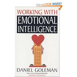 Emotional Intelligence Test Free Download