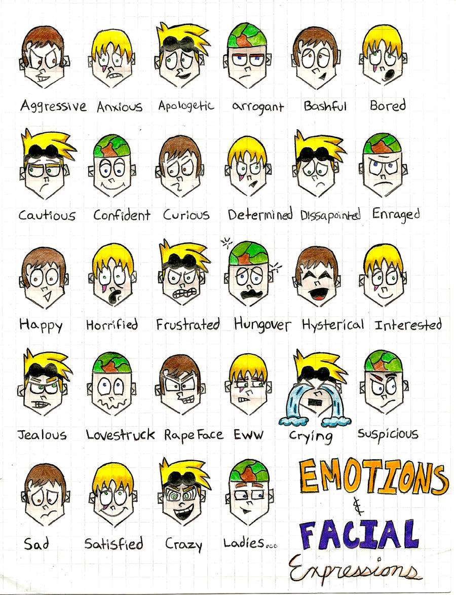 Emotions