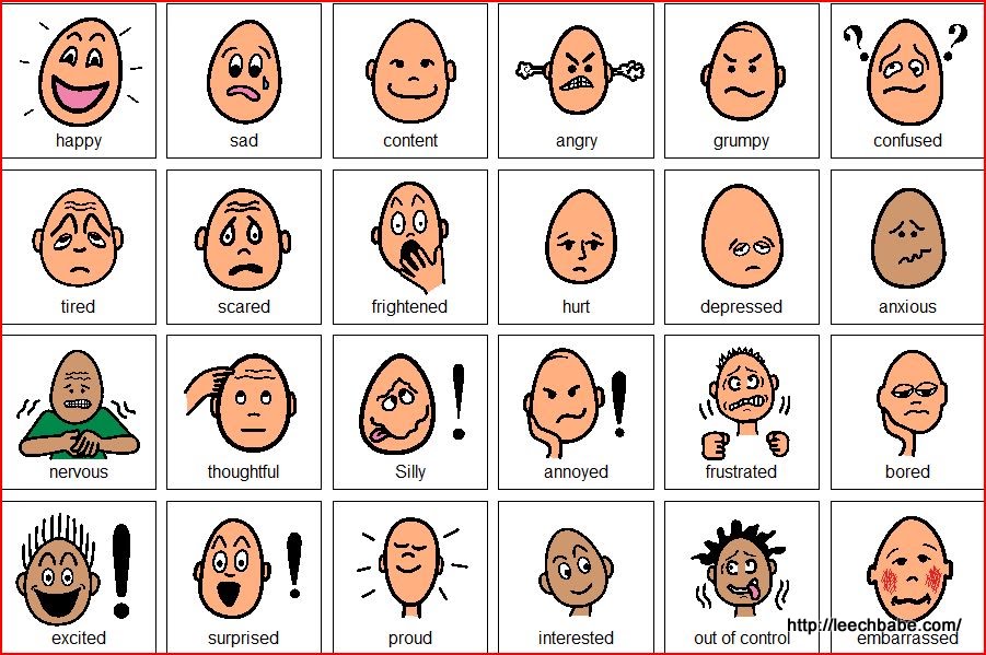 Emotions Chart For Kids