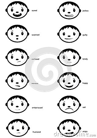 Emotions Faces For Children