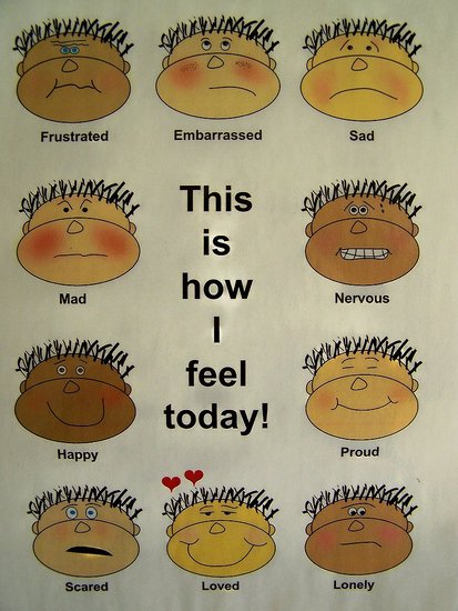 Emotions Faces Printables