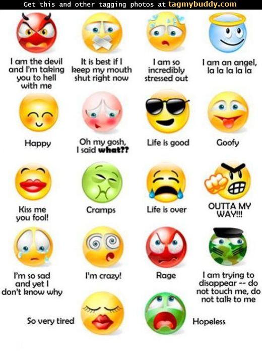 Emotions List