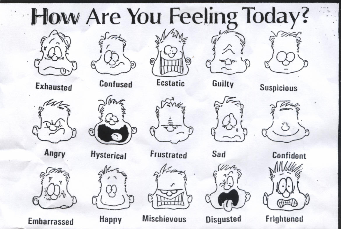 Emotions Pictures