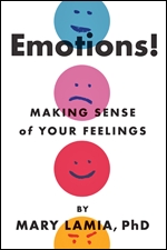 Feelings Emotions List