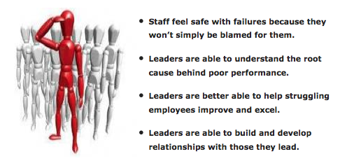 Goleman What Makes A Leader