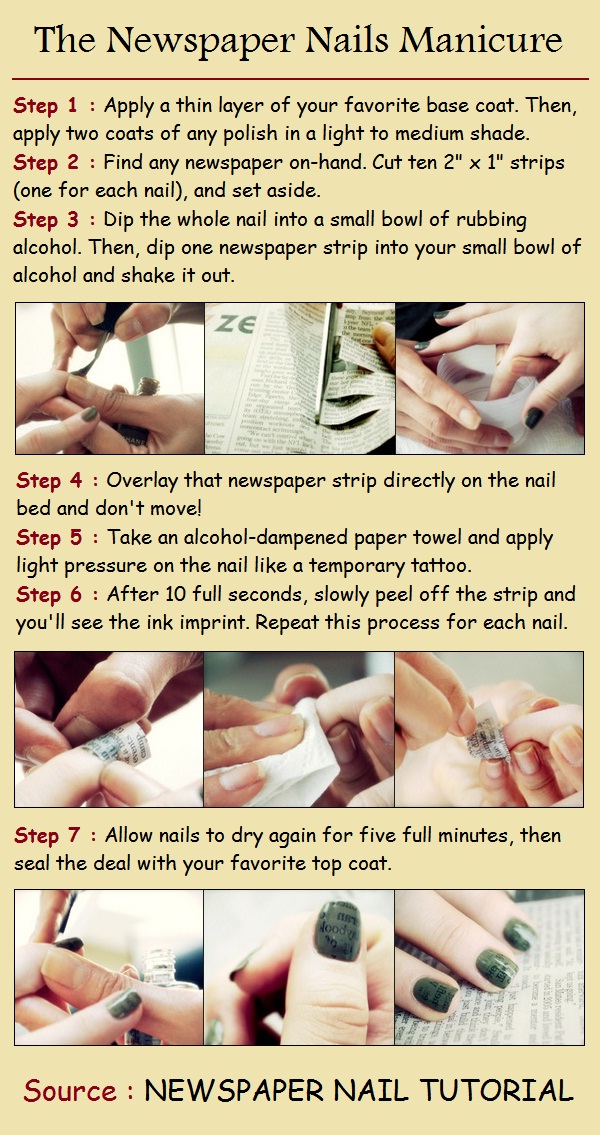 How To Do Newspaper Nails With Regular Paper