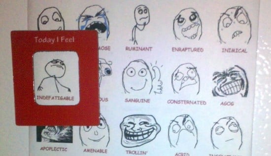 Human Emotions Chart