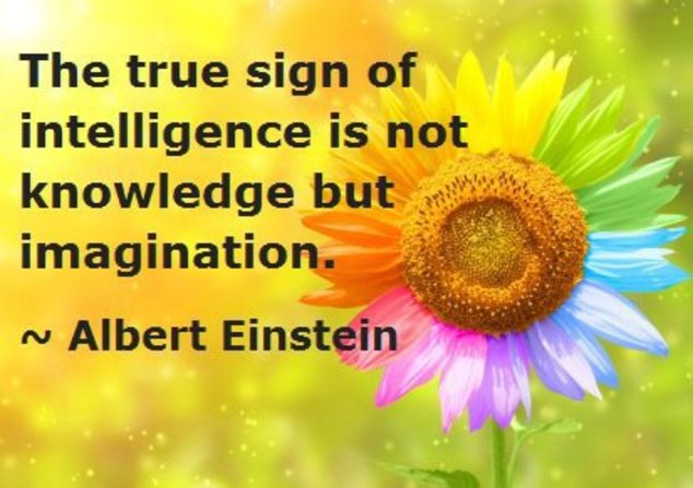 Inspirational Emotional Intelligence Quotes