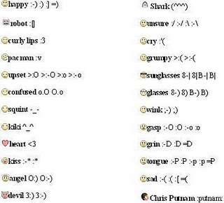 Kode Smiley Facebook