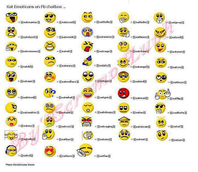 Kode Smiley Facebook