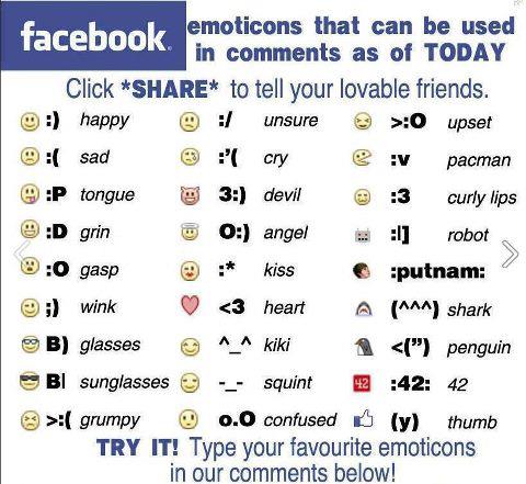 L Meaning Emoticon