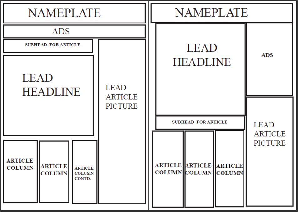 Newspaper Layout Template