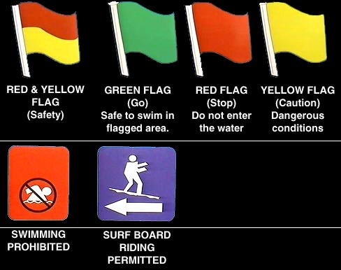 Red And Yellow Beach Flags