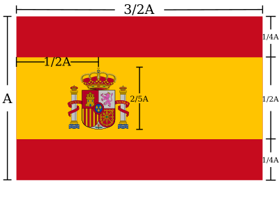 Red And Yellow Flag