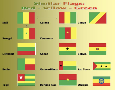 Red Green And Yellow Flag