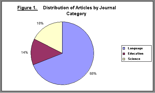 Short Newspaper Article Example