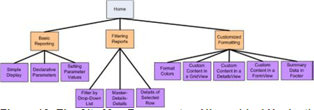 Sitemap.asp