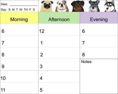 Smiley Face Emotions Chart