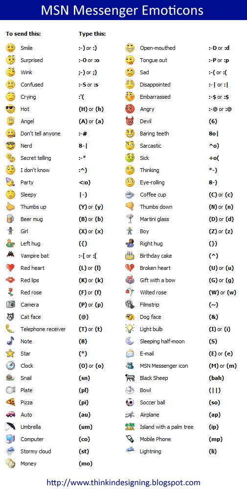 Smiley Symbols