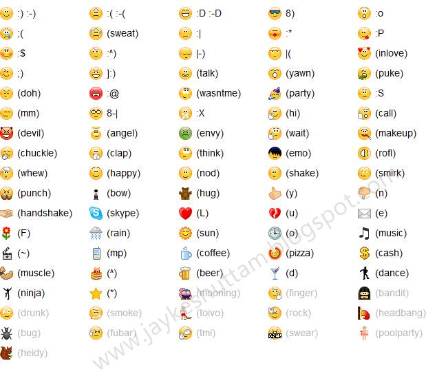 Smiley Symbols For Facebook Chat